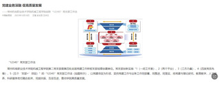 党建业务深融 促高质量发展——常州机电职业技术学院机械工程学院...